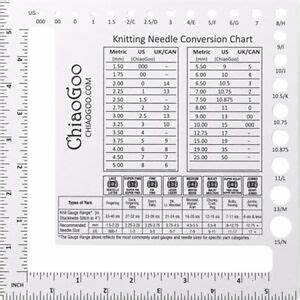 Chiaogoo Swatch Gauge
